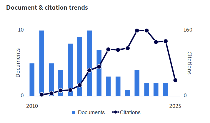  Balbir Singh Mahinder Singh